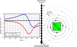 MTU-Figure-paper2