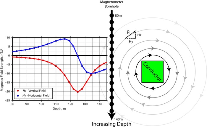 MTU-Figure-paper2